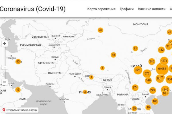 Кракен современный даркнет