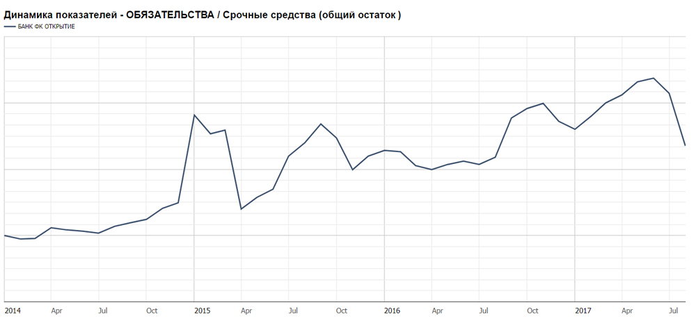 Кракен тор ссылка онлайн